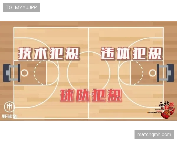 篮球违体犯规的具体判定标准与适用场景解读 篮球违体犯规的具体判定标准与适用场景解读