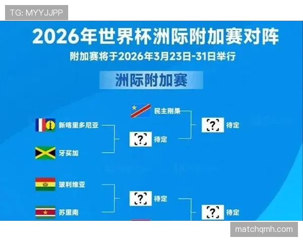 2026世界杯排名比较顺序详解 2026世界杯排名比较顺序详解