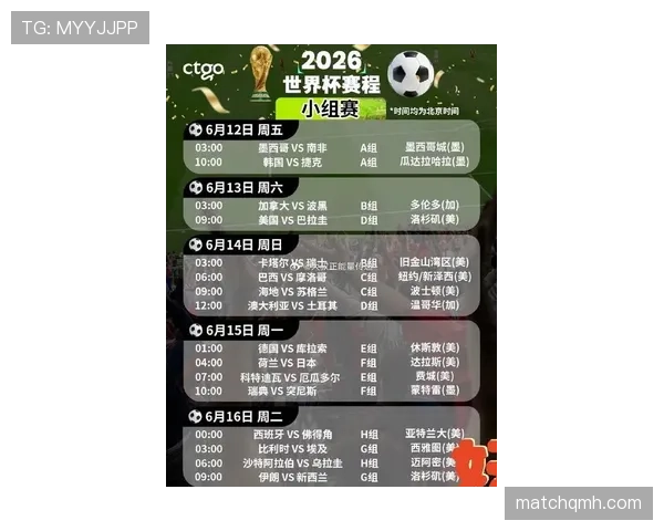 2026世界杯官方小组第三晋级规则 2026世界杯官方小组第三晋级规则